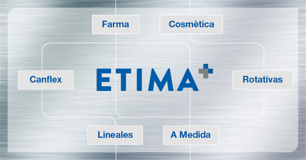 Esquema del portfolio de máquinas de etiquetado de Etima por sectores y tipos