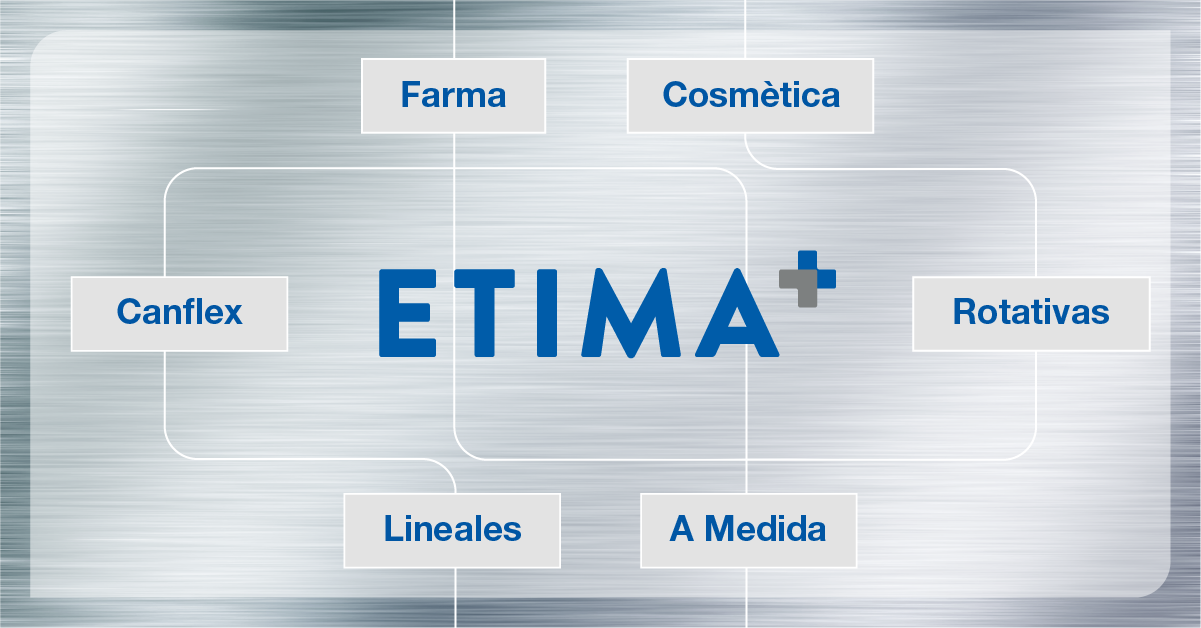 Esquema del portfolio de máquinas de etiquetado de Etima por sectores y tipos