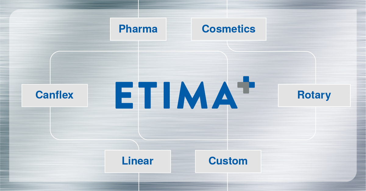 Etima labelling machines portfolio diagram by sector and type