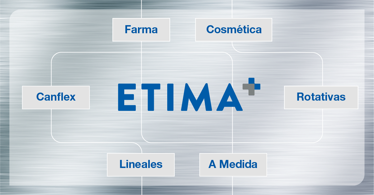 Esquema del portfolio de máquinas de etiquetado de Etima por sectores y tipos